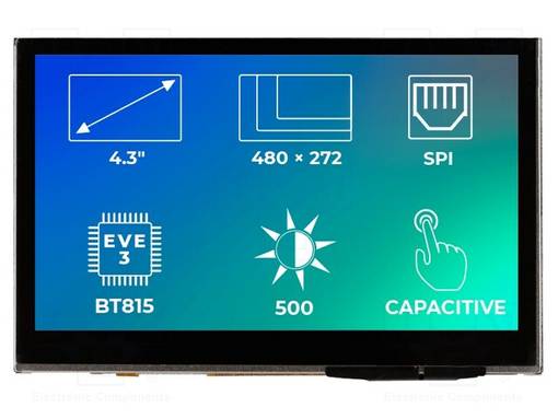 TFT NÄYTTÖ - 4,3" - 480X272 - VALAISTUS: LED - KOOT: 105,5X67,2X8,02MM - TFT-näytöt - SM-RVT43ALBNWC00 - 1