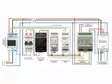 Velbus Energy Control Set - Taloautomaatio - VMBECS1 - 4