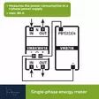DIGITAALINEN KWH MITTARI DIN KISKOON - YKSIVAIHEINEN - Energiankulutusmittarit - EMDIN02 - 7