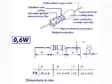METALLIKALVOVASTUS 0.6W 5% 2K2 - Potentiometrien nuppien tarvikkeet - FB2K2 - 2