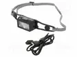TASKULAMPPU: LED OTSAVALO - IP67 - 20LM,150LM,250LM - 15H - MUSTA - Taskulamput ja otsalamput - LEDLENSER-502712 - 1