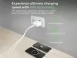 USB-C & USB-A Charger 20W with Power Delivery PPS, Quick Charge, GaNFast - Hakkuriteholähteet - ACTAC2122 - 3