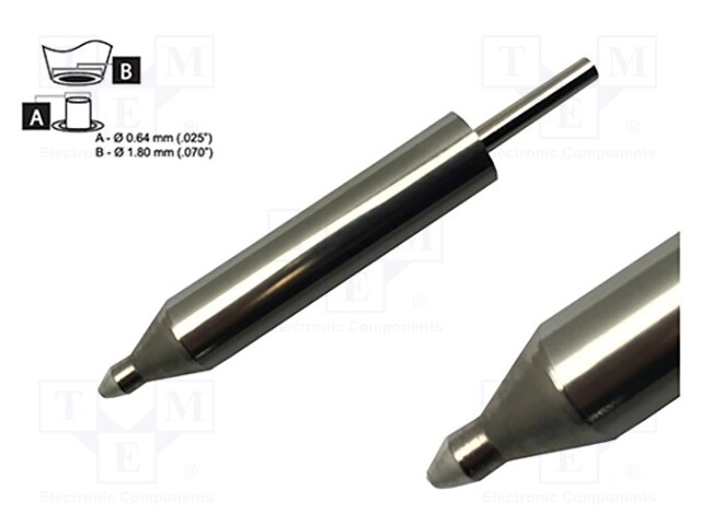 KÄRKI: JUOTTEENPOISTOKOLVEILLE - 0,64X1,78MM - 421°C - SMARTHEAT® - Suuttimet juotteen poistoon - DFP-CN2 - 1