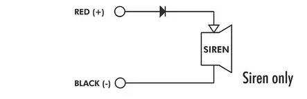 SIREENI ULKOKÄYTTÖÖN NAAMIOITU - Sireenit - SVPS93 - 2