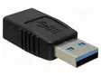 ADAPTERI - USB 2.0 - USB A RASIA,USB A PISTOKE - USB kaapelit ja adapterit - DELOCK-65174 - 2