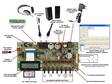 MP3 SOITIN PROJEKTI - OUTLET - VM8095 - 2
