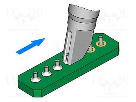 KÄRKI - ERIKOIS-0,75X3MM - PITKÄ KÄYTTÖIKÄ - Juotinkärjet - JBC-C245796 - 1