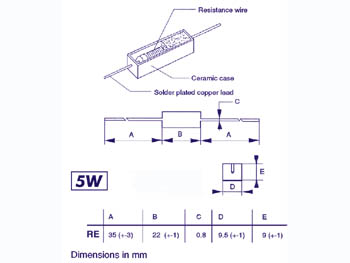 LANKAVASTUS 5W 5% 0R47 - Liukupotentiometrit - 4W-0R47 - 2