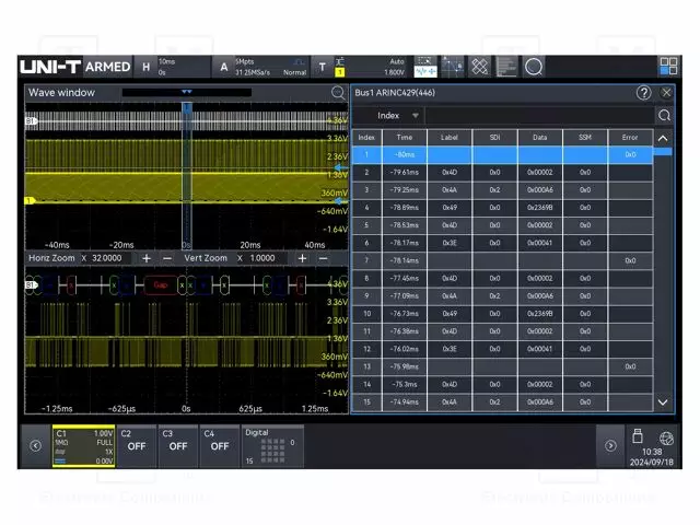MITT.VARUST: LAAJENNUSVAIHTOEHTO - OSKILLOSKOOPEILLE - Oskilloskoopit - MSO3000X-ARINC429 - 1