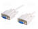 KEHITYSALUSTA - ETHERNET - RS232,RS422 - WIZ550S2E - -RJ45 - 5VDC - Tiedonsiirto kehityspaketit - WIZ550WEB-EVB - 2