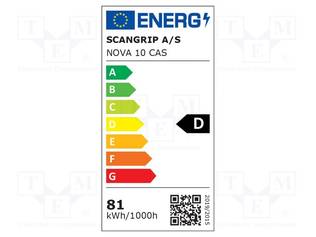 LAMPUN: TOIMINTA-6500K - IP54,IP65 - SCANGRIP CONNECT - W: 292MM - LED-työvalot ja valonheittimet - SCANGRIP-03.6102C - 2
