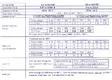 ELKO RADIAALI 4700uF/25V - Elektrolyyttikondensaattorit - pysty - 4700J0D - 3