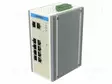 SWITCH ETHERNET - HALLITTU - PORTTIEN LUKU: 10 - 12÷24VDC - RJ45,SFP - Teollisuusverkot - EKI-5729PI-AE - 1