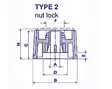 NUPPI (HARMAA 28mm/4mm) - Trimmerit - SMD - KN284G - 2