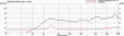 LAAJAKAISTAELEMENTTI VISATON FRWS 4 ND - 8 Ohm - Laajakaistaelementit - FRWS4ND-8OHM - 4