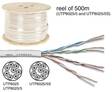 UTP CABLE, CAT5E, 4 x 2 x 0.51mm, 4 TWISTED PAIRS, LENGTH ON REEL : 100m - RJ45 Ethernet kaapelit - UTP8025-M - 1
