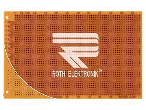 KOEKYTKENTÄLEVY - W: 100MM - Koekytkentälevyt - RE120-HP - 1