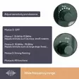 Solar powered ultrasonic pest repeller - Hiiren- ja jyrsiänkarkoittimet - SON202S - 6