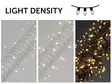 KUMA LED - 12 m - 1020 warm white lamps - black wire - modulator - 31 V - Jouluvalot ja sisustusvalot - V-KUM-12-A-24V-UW- - 6